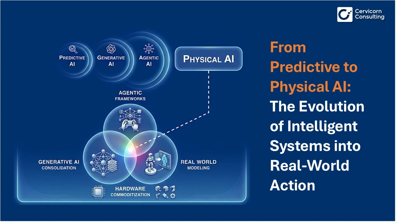 From Predictive to Physical AI: The Evolution of Intelligent Systems into Real-World Action From Predictive to Physical AI: The Evolution of Intelligent Systems into Real-World Action